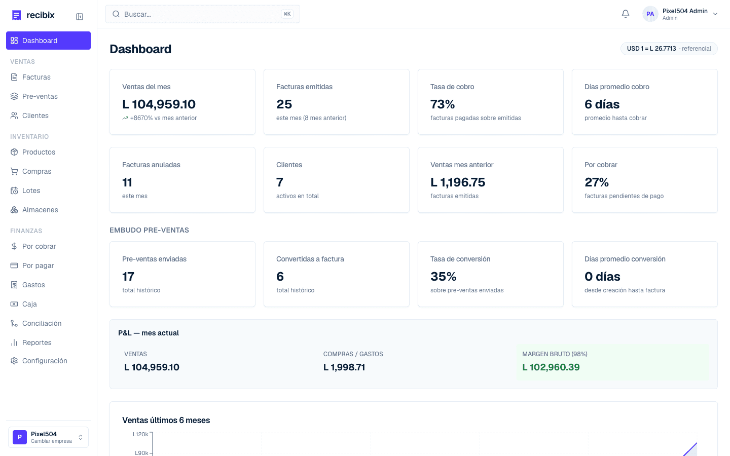 Panel de control de Recibix con ventas, facturas y reportes