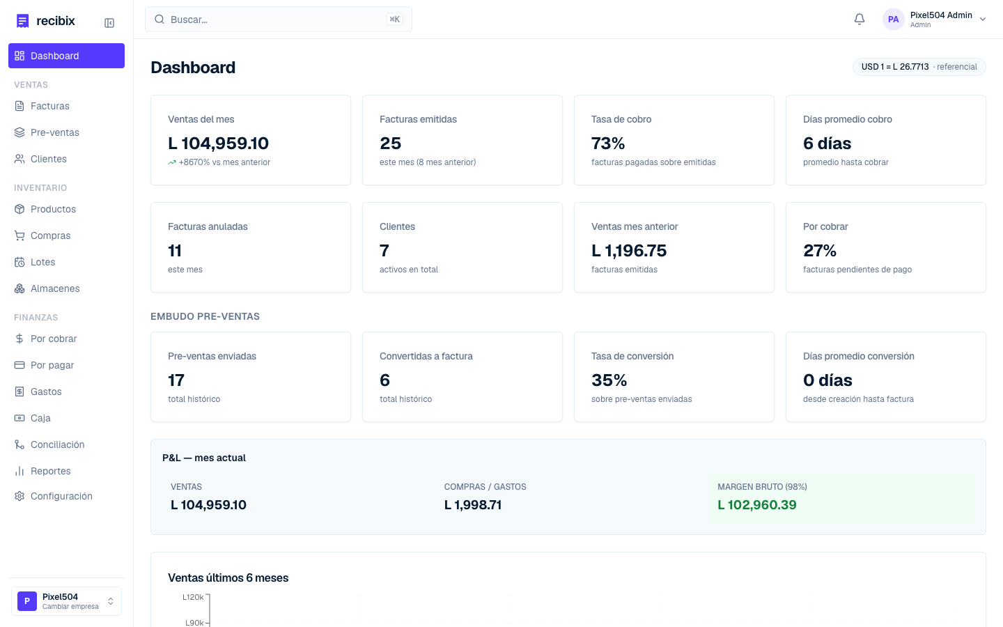 Dashboard